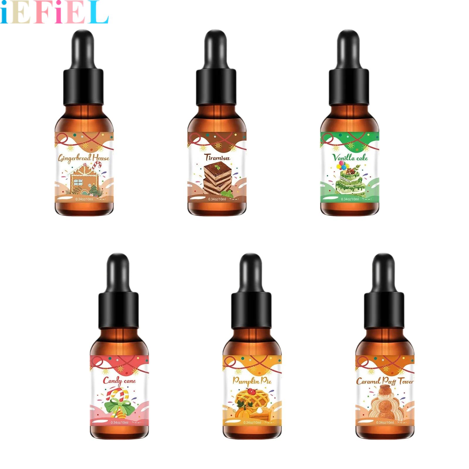 Christmas Fragrance Oil Bakery - Candle Making Fragrance Oils review and price