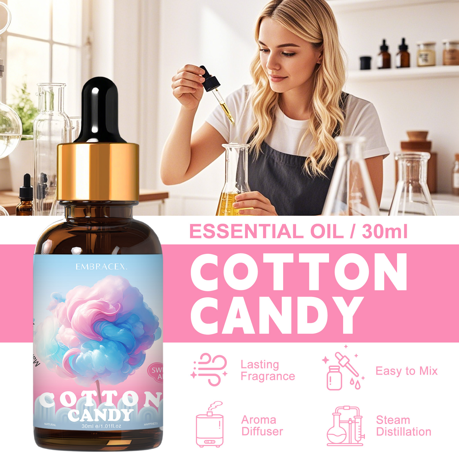 30ml Cotton Candy Essential Oi - Candle Making Fragrance Oils review and price